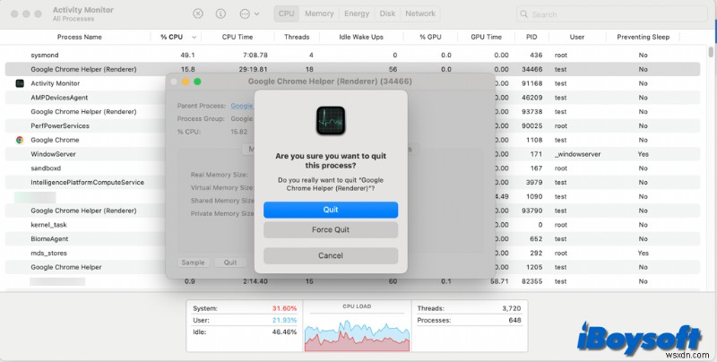 Ngăn chặn tình trạng quá tải CPU trên máy Mac của bạn:Các mẹo khắc phục và hiệu suất đã được chứng minh 