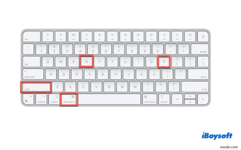 Giải thích về phương tiện hình ảnh đĩa của Apple:Cách loại bỏ nó một cách an toàn mà không mất dữ liệu 