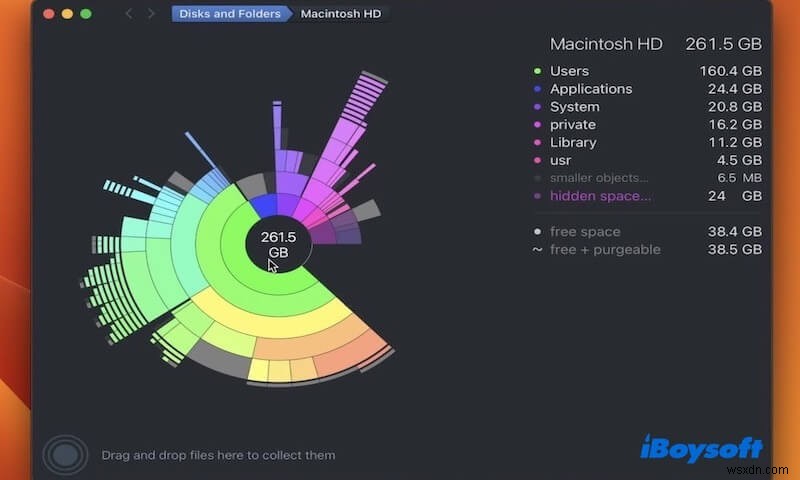 6 lựa chọn thay thế MacKeeper hàng đầu:Dọn dẹp rác và không gian trống trên máy Mac của bạn 