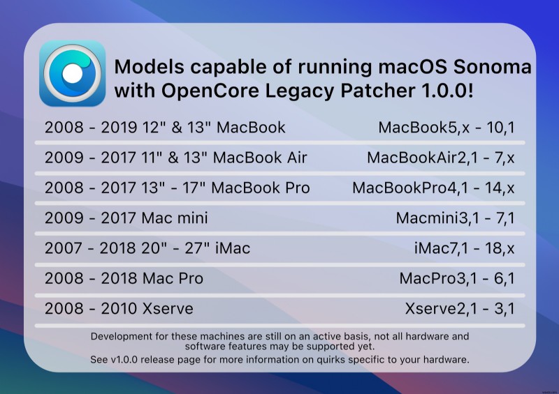 Nâng cấp máy Mac không được hỗ trợ của bạn lên macOS Sonoma với OpenCore Legacy Patcher 