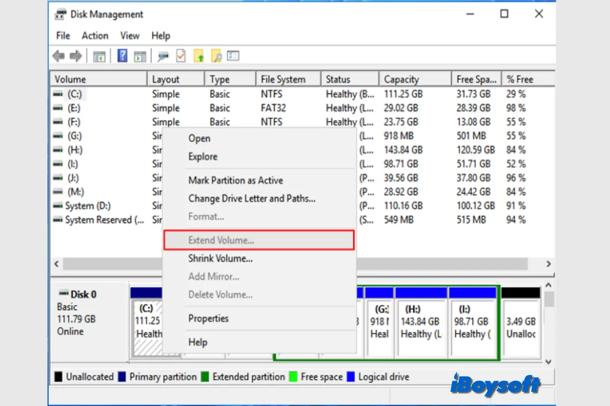 Quản lý đĩa không tải trong Windows? Sửa chữa nhanh &Giải pháp thay thế đáng tin cậy