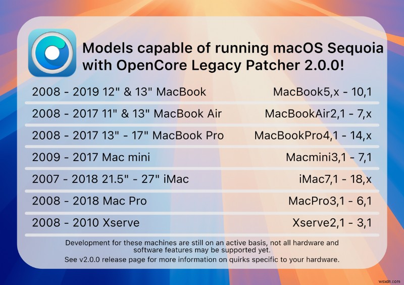 Cài đặt macOS Sequoia trên máy Mac không được hỗ trợ:Hướng dẫn từng bước 