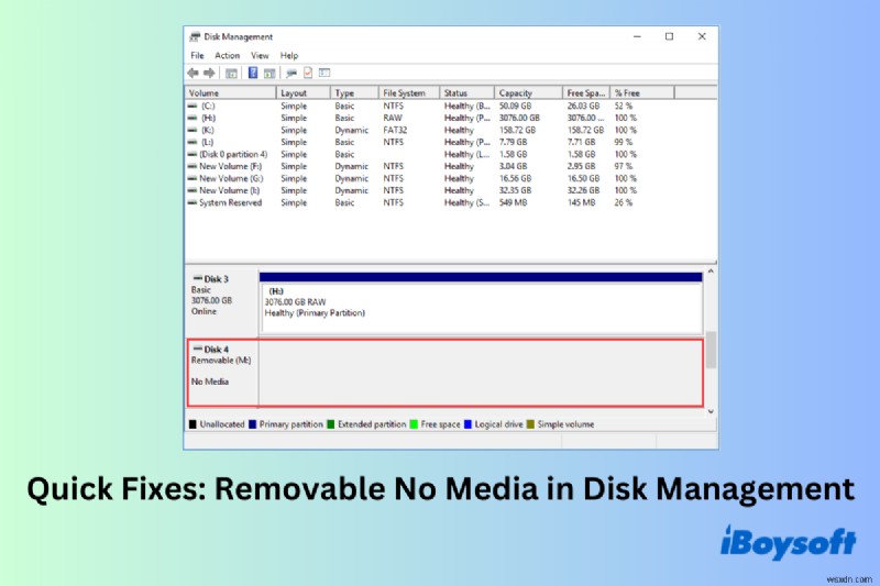 Giải quyết lỗi  Vui lòng chèn đĩa vào ổ USB  trên Windows 