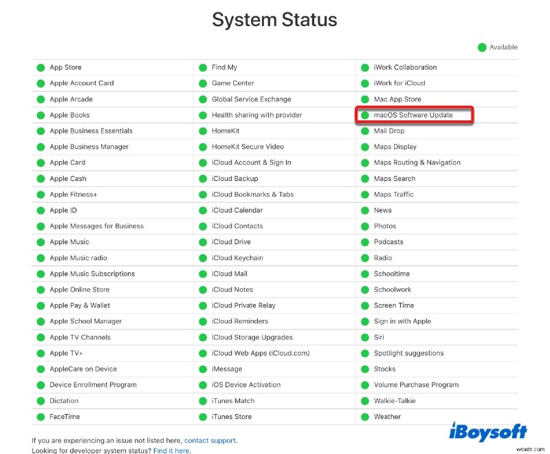 Giải quyết lỗi xác minh macOS Ventura: Không thể xác minh & Không thể xác minh macOS