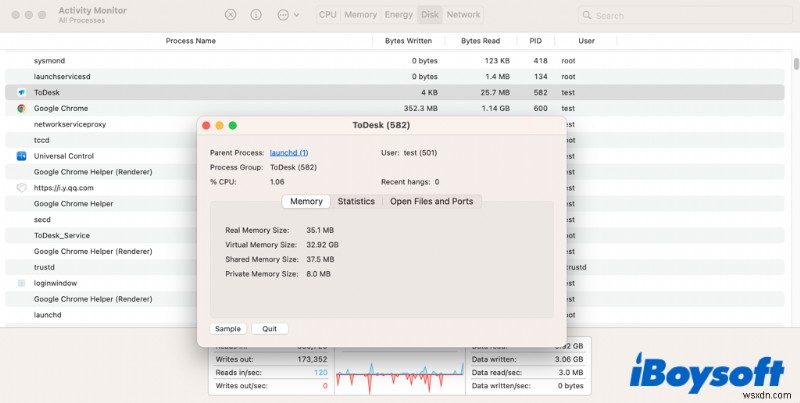 Khắc phục SSD &HDD gắn ngoài chậm trên macOS Ventura – Giải pháp nhanh chóng và đáng tin cậy 