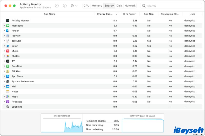 Cách đóng ứng dụng đúng cách trên macOS và buộc thoát khỏi ứng dụng bị đóng băng 