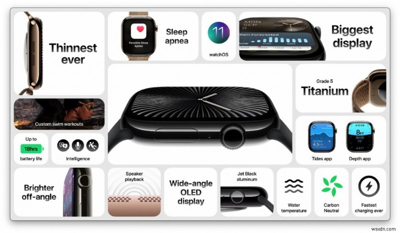 Apple trình làng iPhone 16, Apple Watch 10, v.v. tại sự kiện Glowtime – Đưa tin trực tiếp 