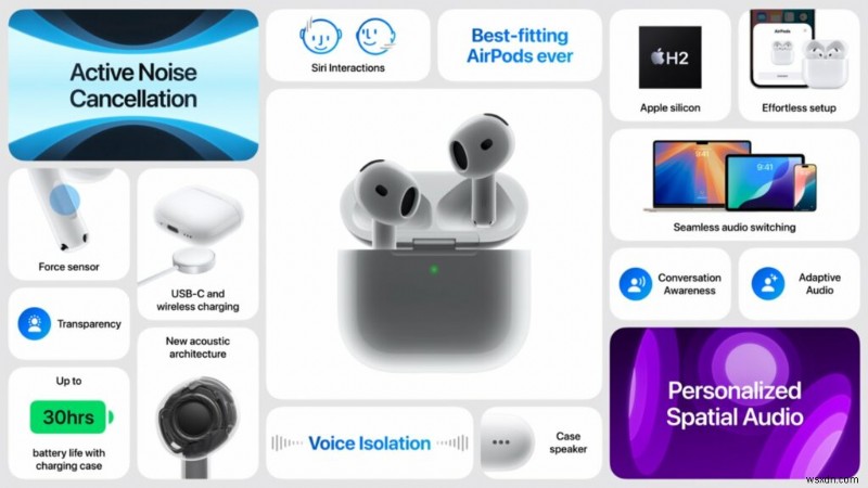 Apple trình làng iPhone 16, Apple Watch 10, v.v. tại sự kiện Glowtime – Đưa tin trực tiếp 