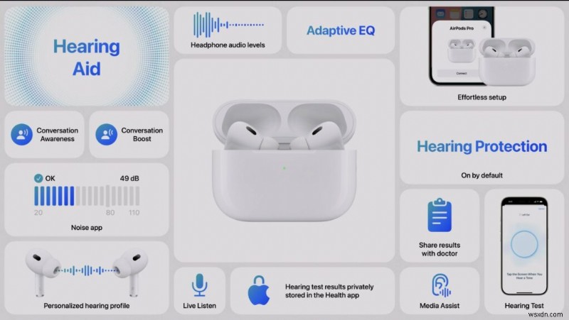 Apple trình làng iPhone 16, Apple Watch 10, v.v. tại sự kiện Glowtime – Đưa tin trực tiếp 