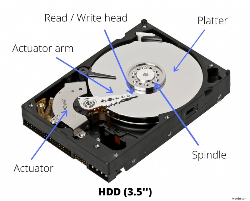 Cách nâng cấp ổ cứng của bạn lên SSD:Tăng hiệu suất từng bước 