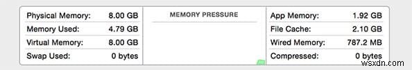 Khắc phục sự cố CPU, RAM cao và tắt máy chậm trong macOS 10.10 Yosemite