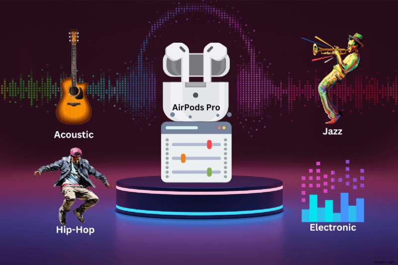 Cài đặt EQ hàng đầu để tối đa hóa chất lượng âm thanh của AirPods Pro