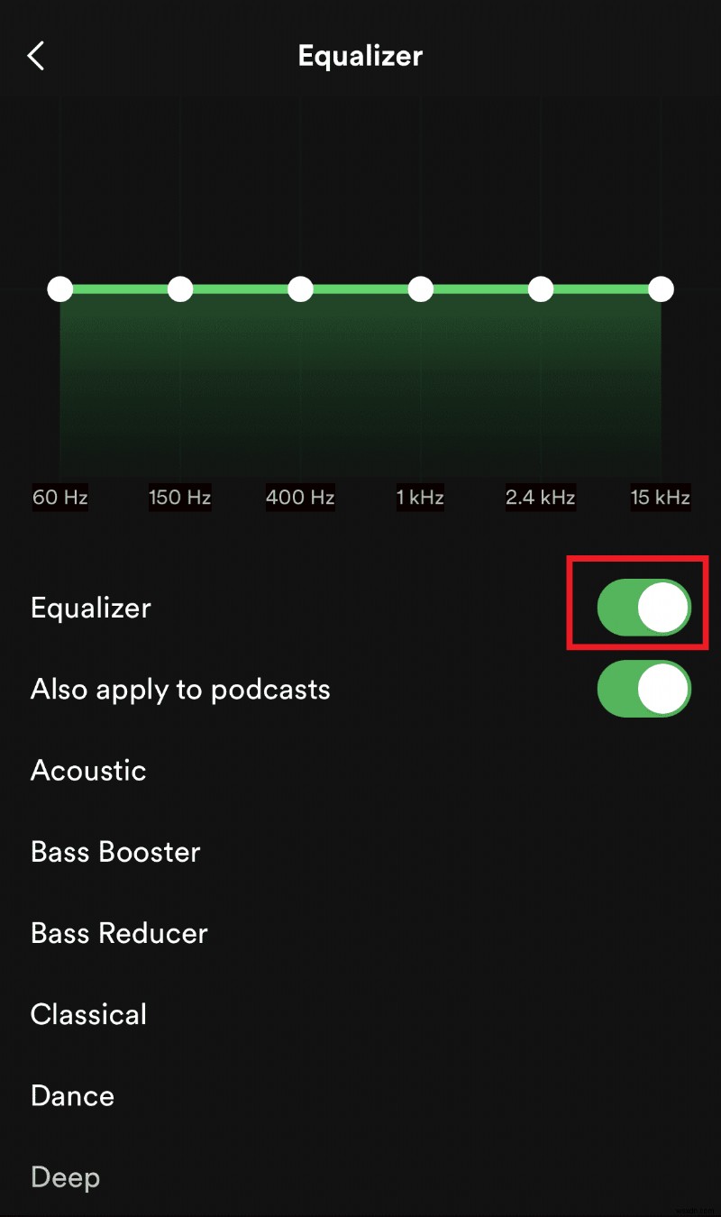 Cài đặt EQ hàng đầu để tối đa hóa chất lượng âm thanh của AirPods Pro