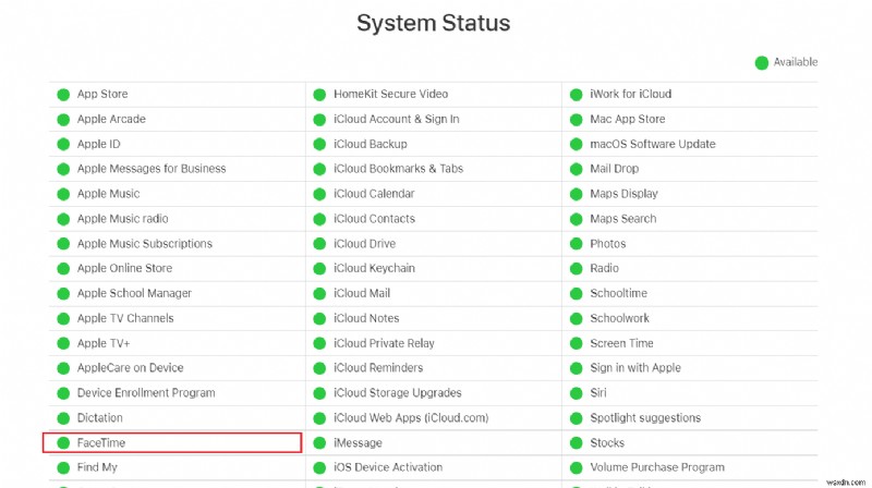 Khắc phục sự cố video FaceTime trên iPhone và Mac:Hướng dẫn khắc phục sự cố nhanh 