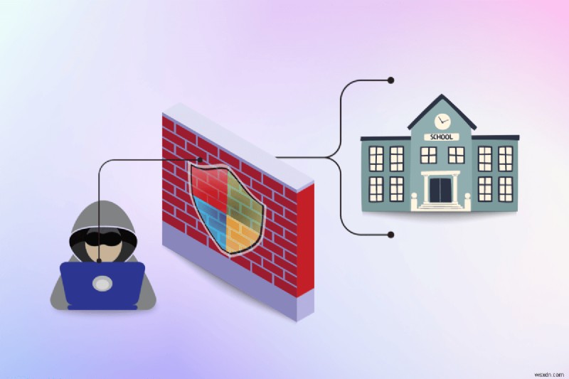 Truy cập các trang web trường học bị hạn chế:VPN và các chiến lược thay thế 