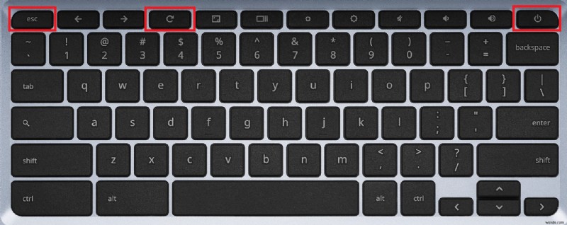 Giải thích về Chromebook Powerwash:Khi nào cần đặt lại và cách tăng hiệu suất 