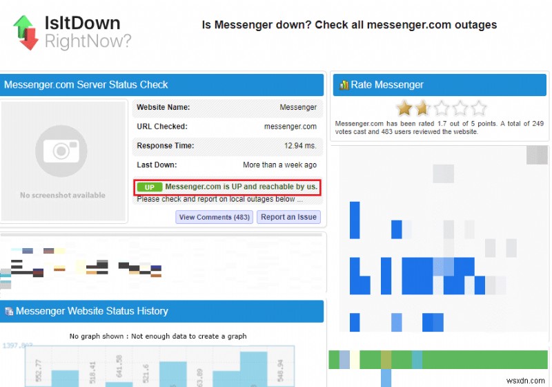 10 cách khắc phục đã được chứng minh cho hiện tượng lag Facebook Messenger trên Android 