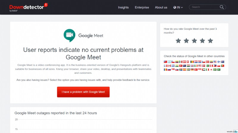 Giải quyết nhanh chóng việc ngắt kết nối Google Meet trên Android 