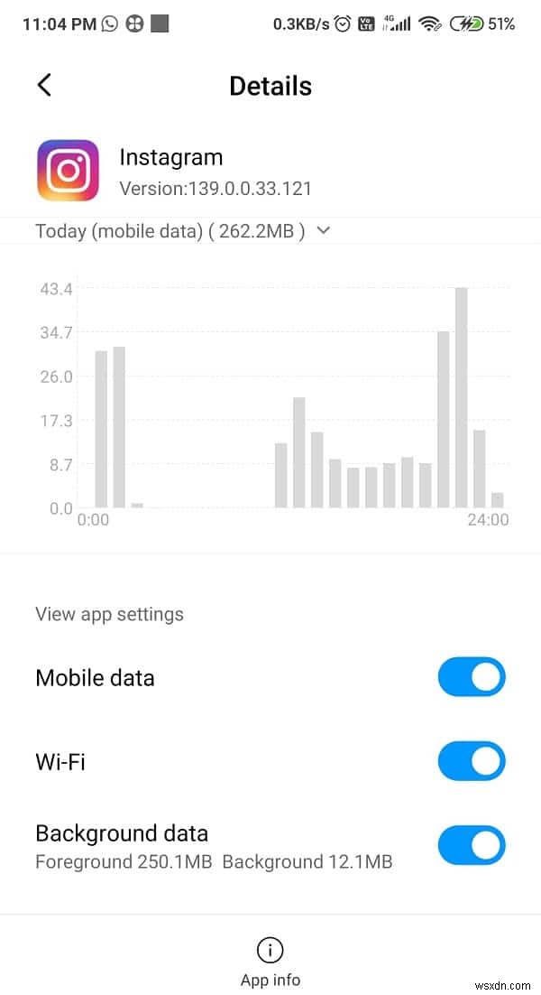 Tìm hiểu tính năng làm mới ứng dụng nền trên Android:Cách thức hoạt động và lý do tại sao nó quan trọng 