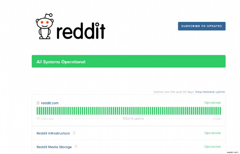 Cách giải quyết lỗi tải trò chuyện Reddit:Hướng dẫn khắc phục nhanh