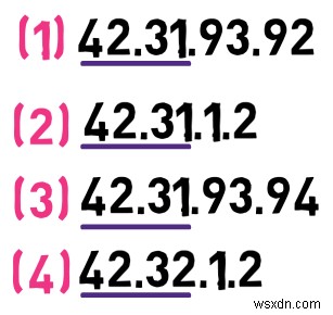 Master IPv4:Hướng dẫn dành cho nhà phát triển về các nguyên tắc cơ bản về giao thức và xử lý gói 