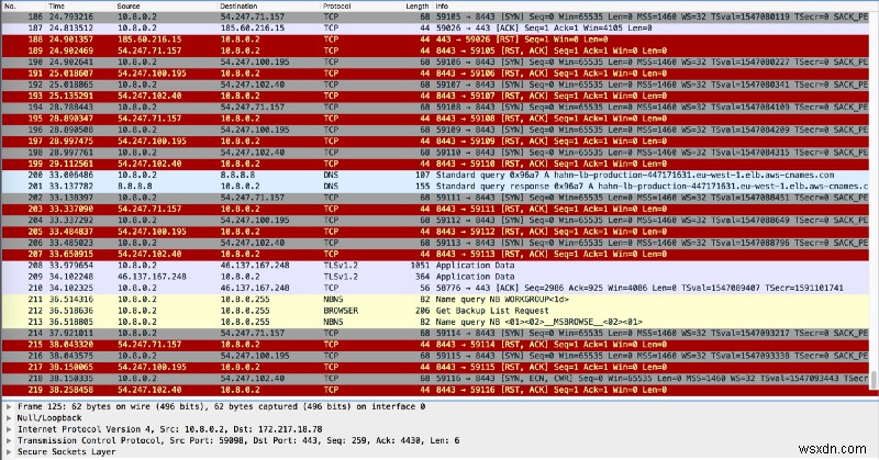 Thiết lập máy chủ OpenVPN trên Raspberry Pi của bạn:Hướng dẫn từng bước 