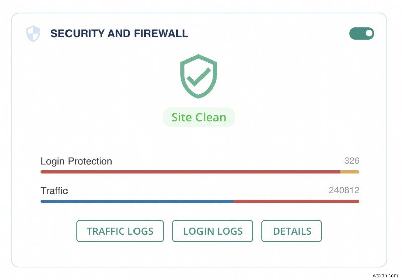 13 plugin bảo mật WordPress hàng đầu:So sánh và kiểm tra của chuyên gia 