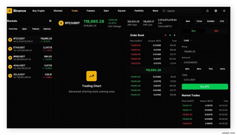 VibeScams:Các trang web giả mạo do AI tạo ra là thật – Mối đe dọa lừa đảo ngày càng tăng 