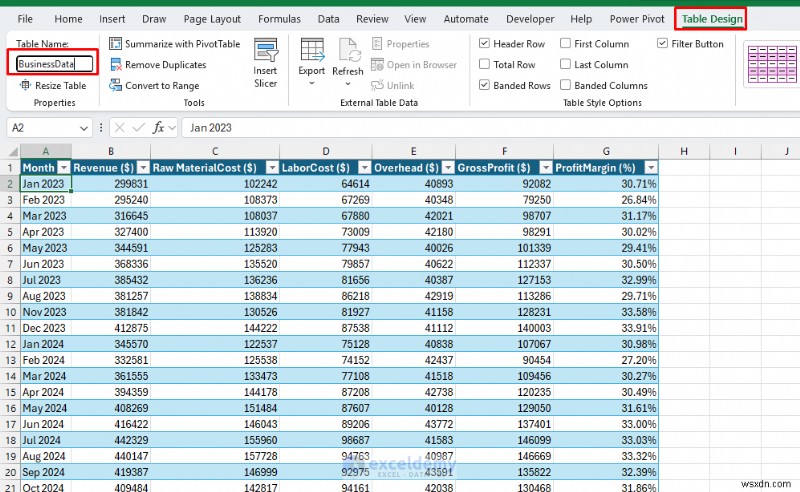 Master Excel Copilot để dự báo và phân tích What‑If 