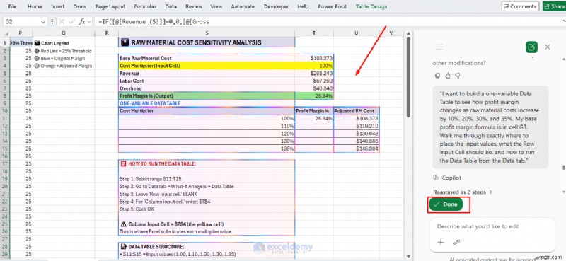 Master Excel Copilot để dự báo và phân tích What‑If 