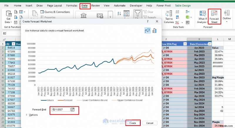 Master Excel Copilot để dự báo và phân tích What‑If 