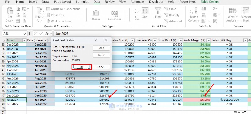 Master Excel Copilot để dự báo và phân tích What‑If 