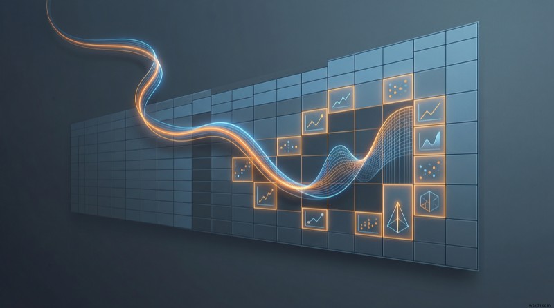 Mở khóa Phân tích nâng cao:Python trong Excel tăng cường phân tích dữ liệu 