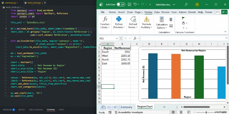 5 thư viện Python hàng đầu nâng cao khả năng phân tích dữ liệu Excel cho chuyên gia 