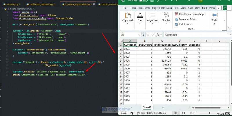 5 thư viện Python hàng đầu nâng cao khả năng phân tích dữ liệu Excel cho chuyên gia 