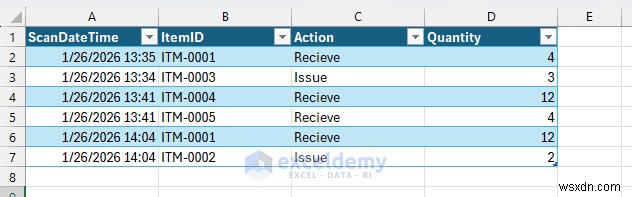 Xây dựng Trình theo dõi hàng tồn kho bằng mã QR trong Excel - Đơn giản, hiệu quả về chi phí, đáng tin cậy 