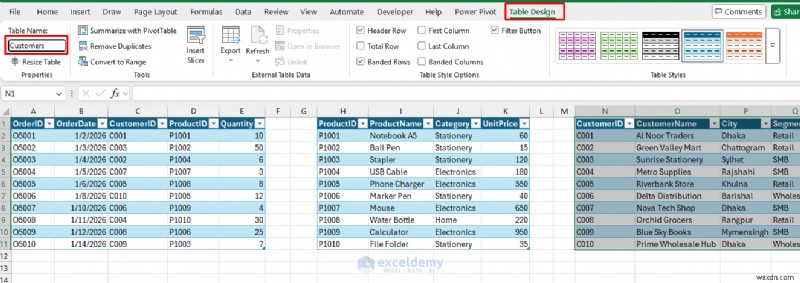Làm chủ nhiều bảng trên một trang tính Excel:Hướng dẫn từng bước 