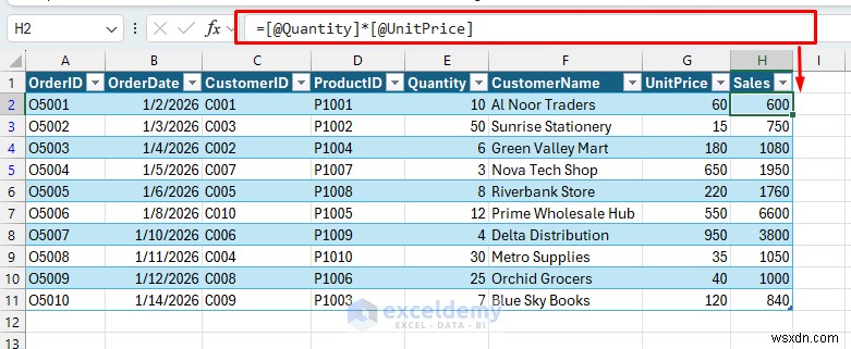 Làm chủ nhiều bảng trên một trang tính Excel:Hướng dẫn từng bước 