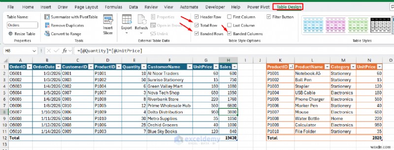 Làm chủ nhiều bảng trên một trang tính Excel:Hướng dẫn từng bước 