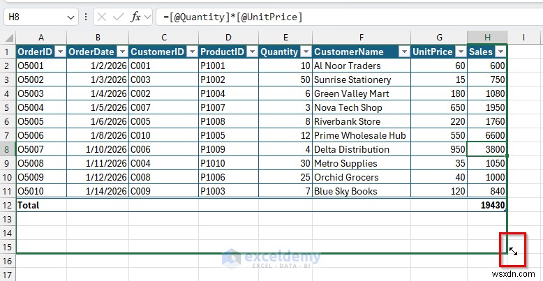 Làm chủ nhiều bảng trên một trang tính Excel:Hướng dẫn từng bước 