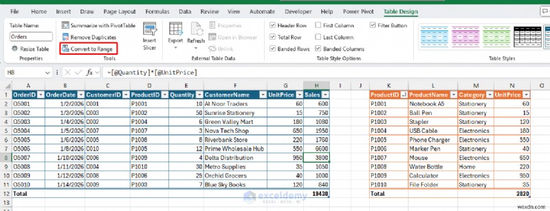 Làm chủ nhiều bảng trên một trang tính Excel:Hướng dẫn từng bước 