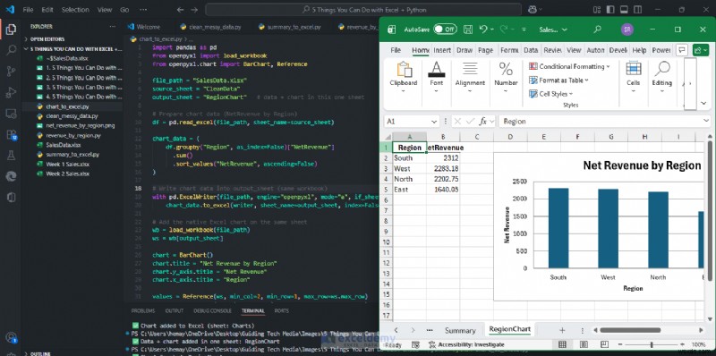 5 cách mạnh mẽ để kết hợp Excel và Python cho quy trình làm việc dữ liệu nâng cao 