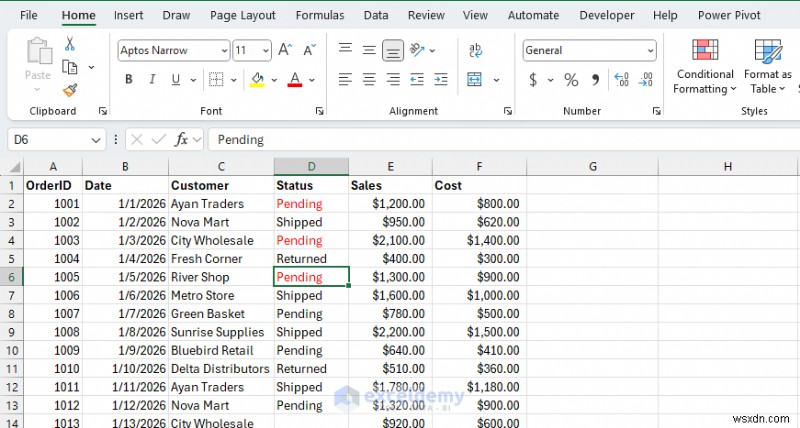 Mở khóa hiệu quả:5 phím tắt Excel bạn nên biết ngay 