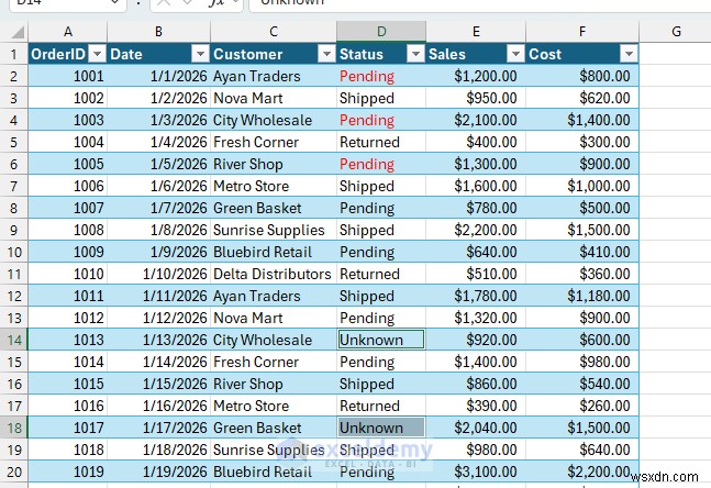 Mở khóa hiệu quả:5 phím tắt Excel bạn nên biết ngay 