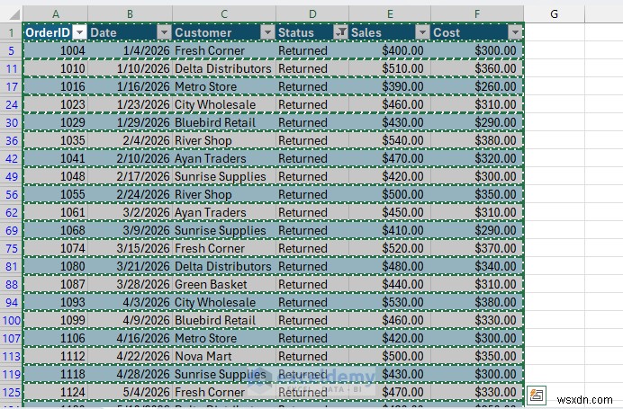 Mở khóa hiệu quả:5 phím tắt Excel bạn nên biết ngay 