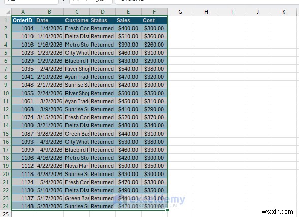 Mở khóa hiệu quả:5 phím tắt Excel bạn nên biết ngay 