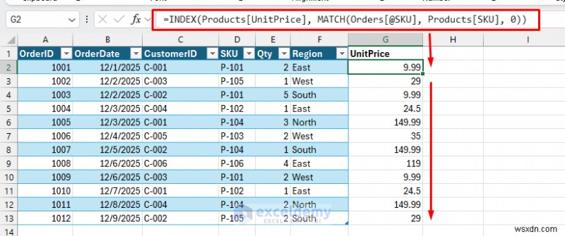 Các hàm tra cứu Excel thành thạo:Khung đã được chứng minh để chọn chiến lược tốt nhất 