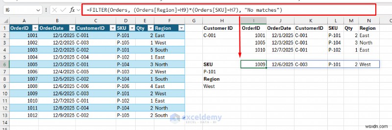 Các hàm tra cứu Excel thành thạo:Khung đã được chứng minh để chọn chiến lược tốt nhất 
