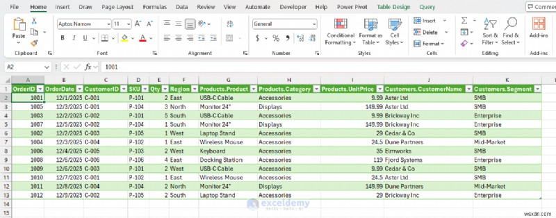 Các hàm tra cứu Excel thành thạo:Khung đã được chứng minh để chọn chiến lược tốt nhất 