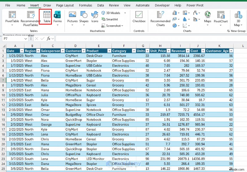 Master PivotTable:5 kỹ thuật nâng cao để có được thông tin chuyên sâu về dữ liệu mạnh mẽ 